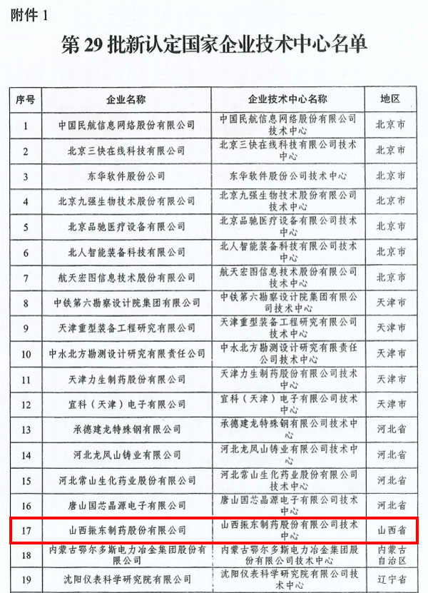 yl23455永利集团(Macau)有限公司官网-Official website