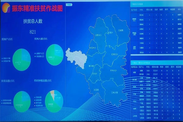 yl23455永利集团,yl23455永利集团,数据化管理