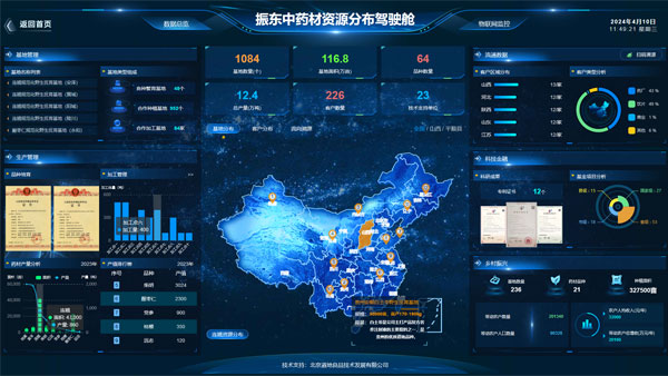 山西yl23455永利集团中药材产业数智化管理溯源系统 山西yl23455永利集团中药材产业数智化管理溯源系统