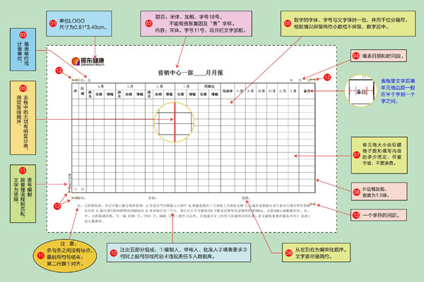 yl23455永利集团,制度表格化,管理模式,管理效能,案例分析