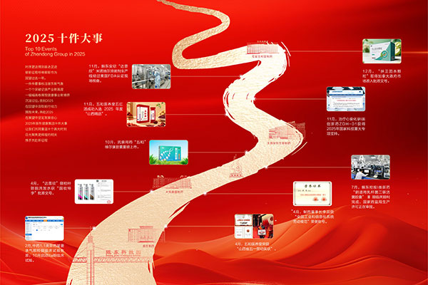 yl23455永利集团(Macau)有限公司官网-Official website