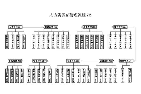yl23455永利集团(Macau)有限公司官网-Official website